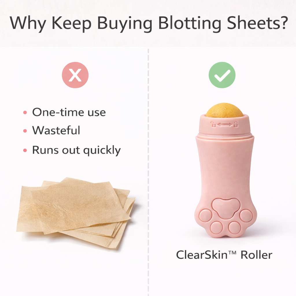 ClearSkin™ Oil Absorbing Roller